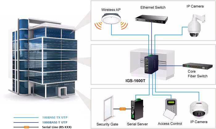 IGS-1600T_4.png