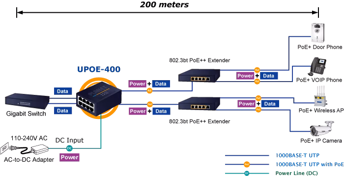 UPOE-400_4.png