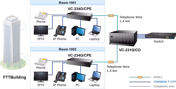 VC-234G-3_L.png