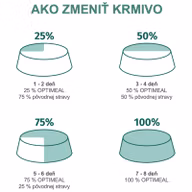 0560d03082408974a204a3d43659f72b