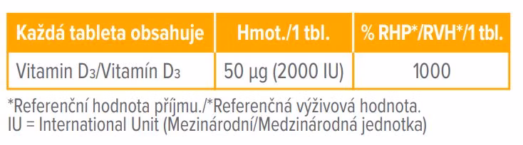 200d05e090eb082f65996528d0fb70ed