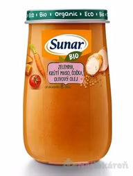 87069dd5d5f3dd0290394c96f8b1a1ca