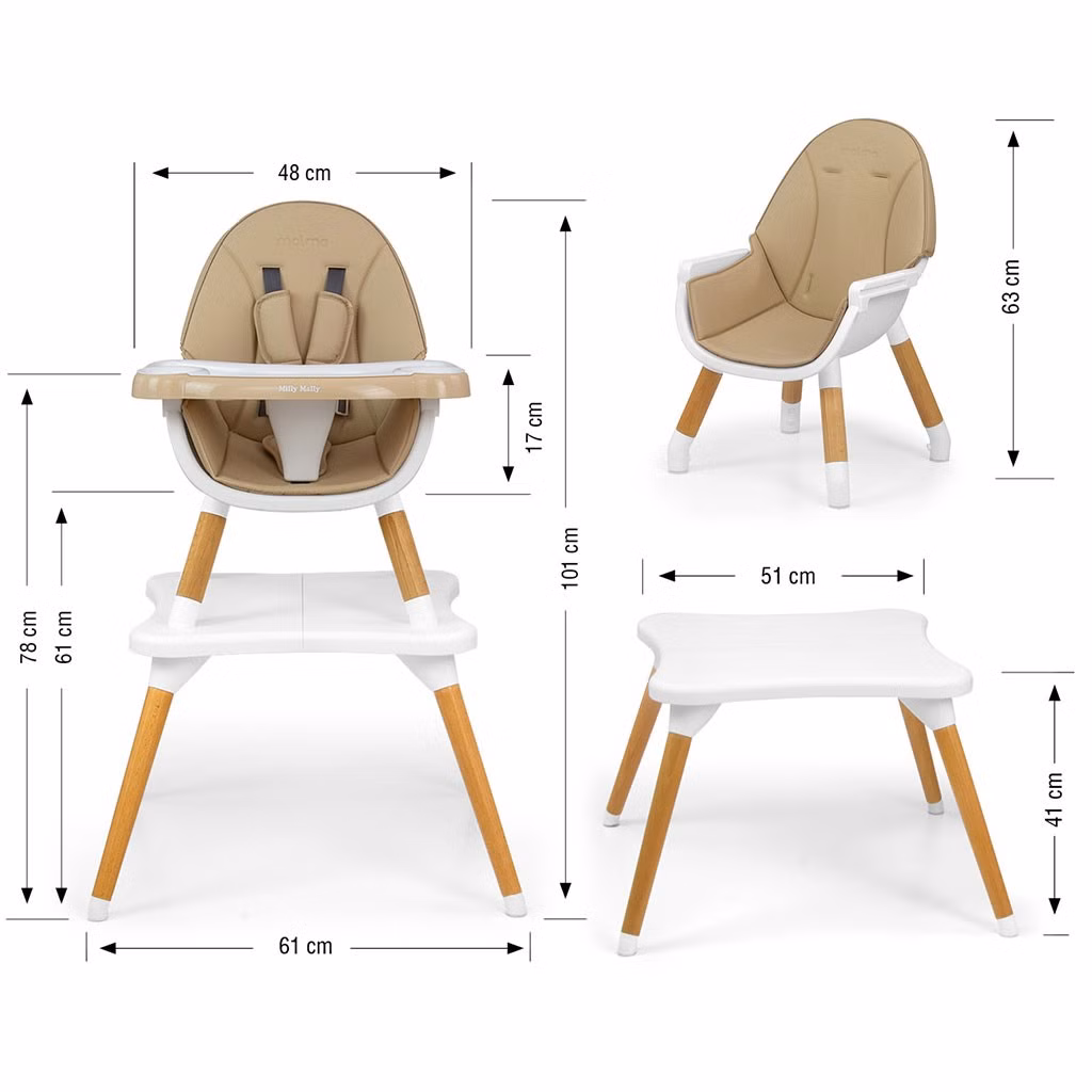 3522eac92c0942576afe48a77d610f46