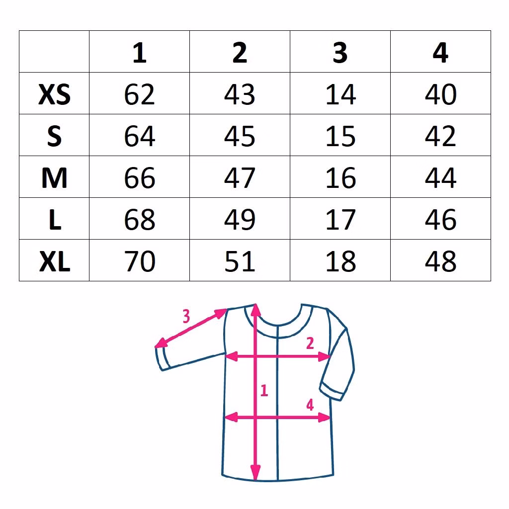 3c17d53d955dd49b249d80097f6164cf