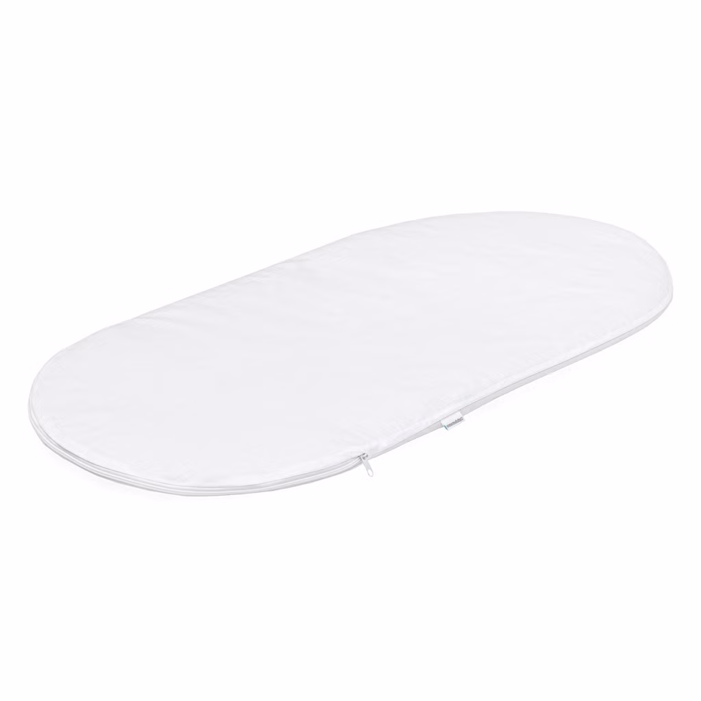 b0de52bc6e6b6cdad284adabf30365a6