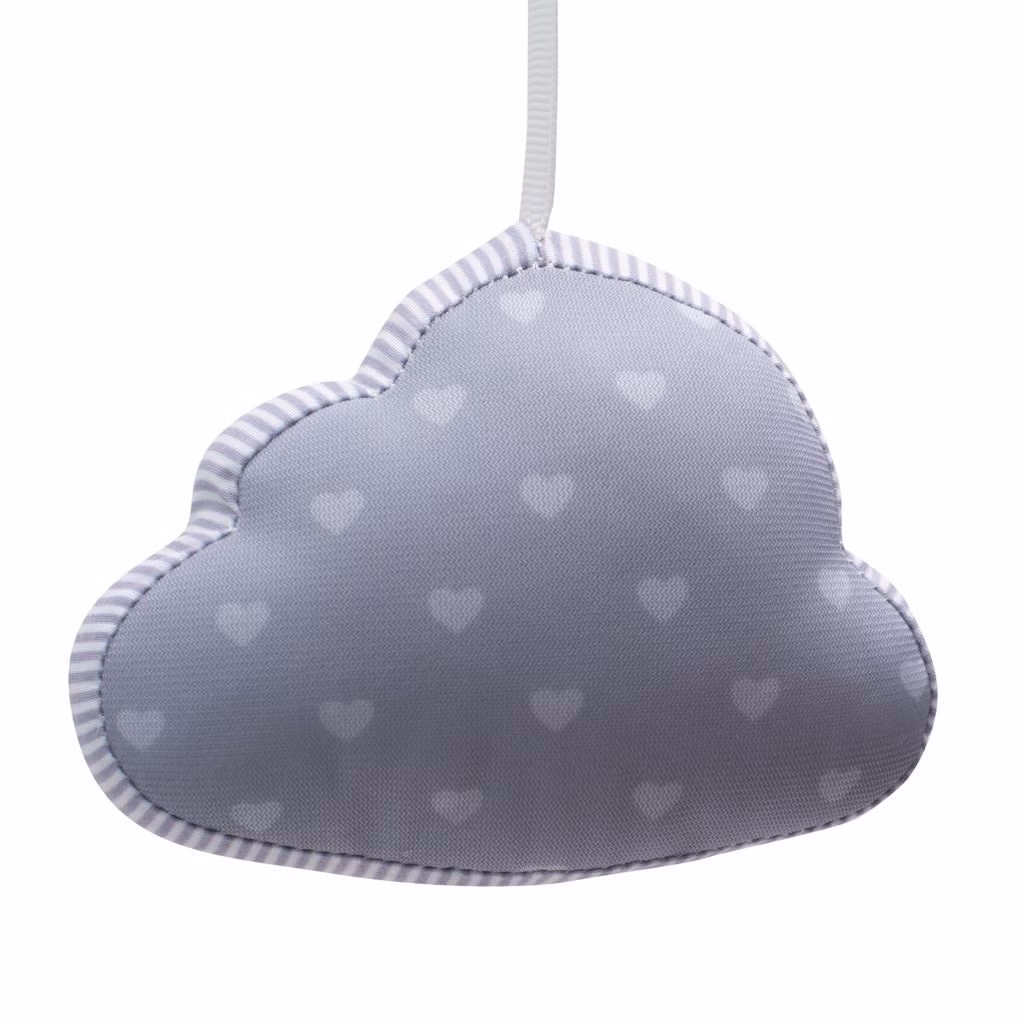 b0e96dd067330cfc1b5a3aa5ac3c1b00