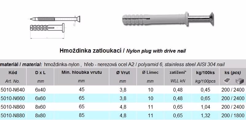 0a5a8f5ed187a73d2d531948ff2c2b1f