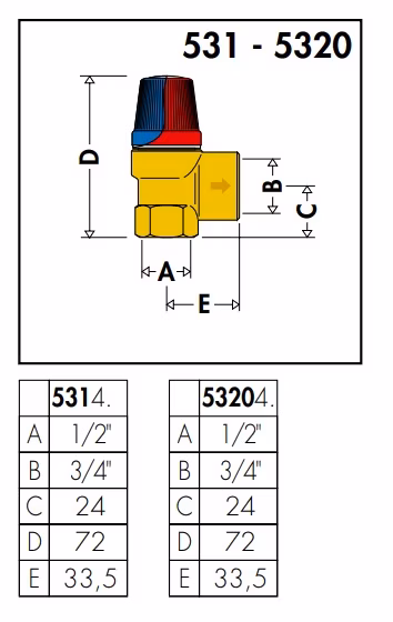 474a783290bdf9cf67eac307715d1460
