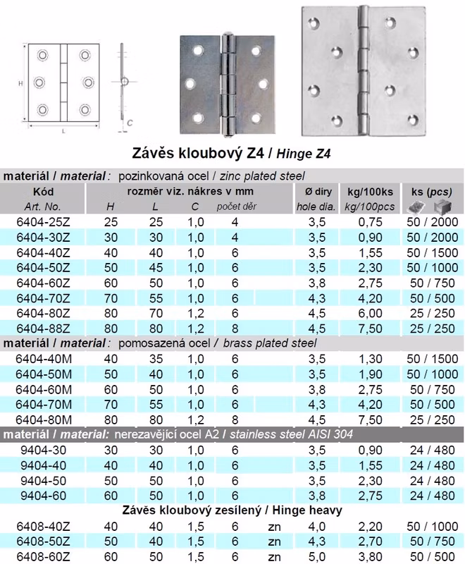 7df863d456a263266e874cac473e16da