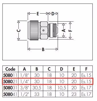 a85d025f50301d7e7c6e810b76d56db0