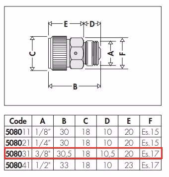 ba3937ac5d294b2b49e33a6f965d0c63