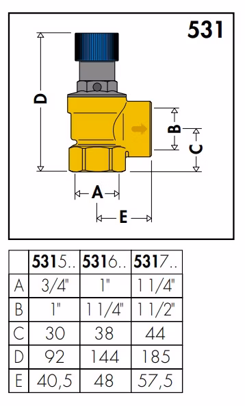 c281e8db2370f8a4a184e761464d1a8c
