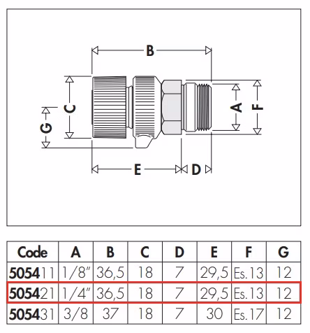 c3a69502ed187ac0be41f06fd23f17aa