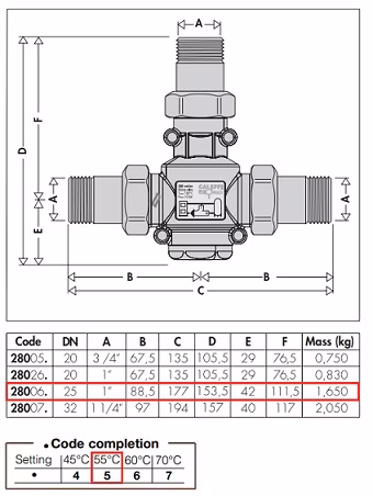 dac649163402d2b983155d82f9f70a1e