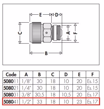 ee1fa4d6d4d2e7f7561e3e177ab3eb15