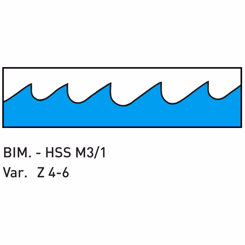 c67604d3fbb874fa252532f703bf8032