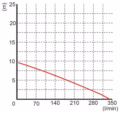 2a8e88ef27ec73bbb50a1a3f97f3b3c6