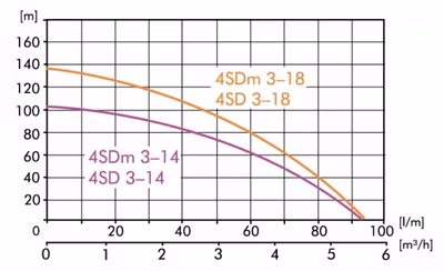 71eb51c5864362829c7913a757c2800b