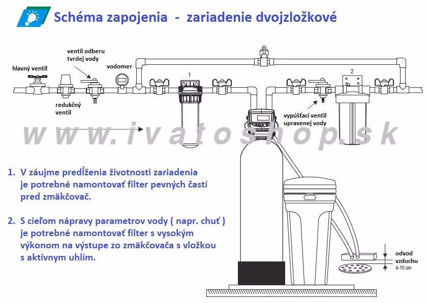 720a2925801bdc3542661bd4161c168d