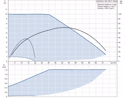 791723bd2fd3aae6cdad8ec49173e54f