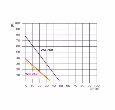 a414fb69a50ac26e1c5db558dcdfa854