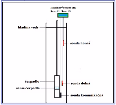 b72f983d73dc78bfde4f13516150e265