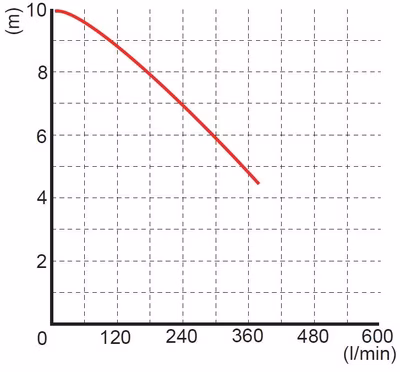 b95bebb724f01db798bef05fb50b6800