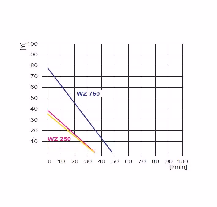 e7fe553110b2cbe1bda9d3229bb6a02c