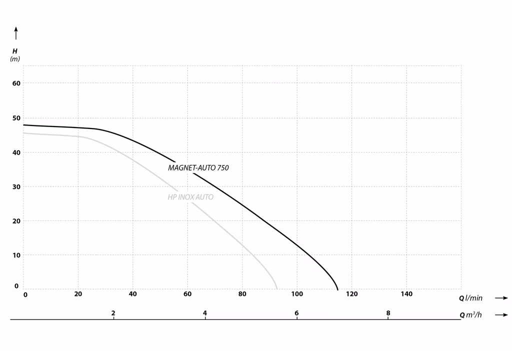 05d018da650beba3a8e6760d1c59d79f