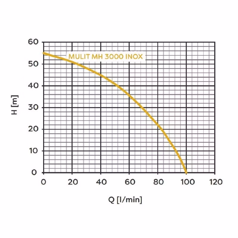 116178d2e3f50600d023c45ab0f8fc50