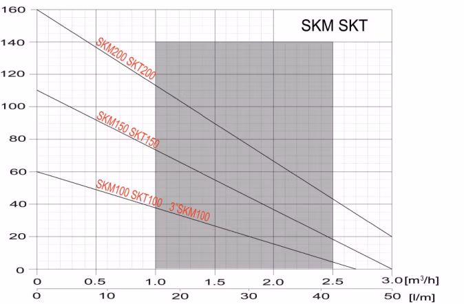 2534a0f227e4ac7f5e04d25ecf94f444