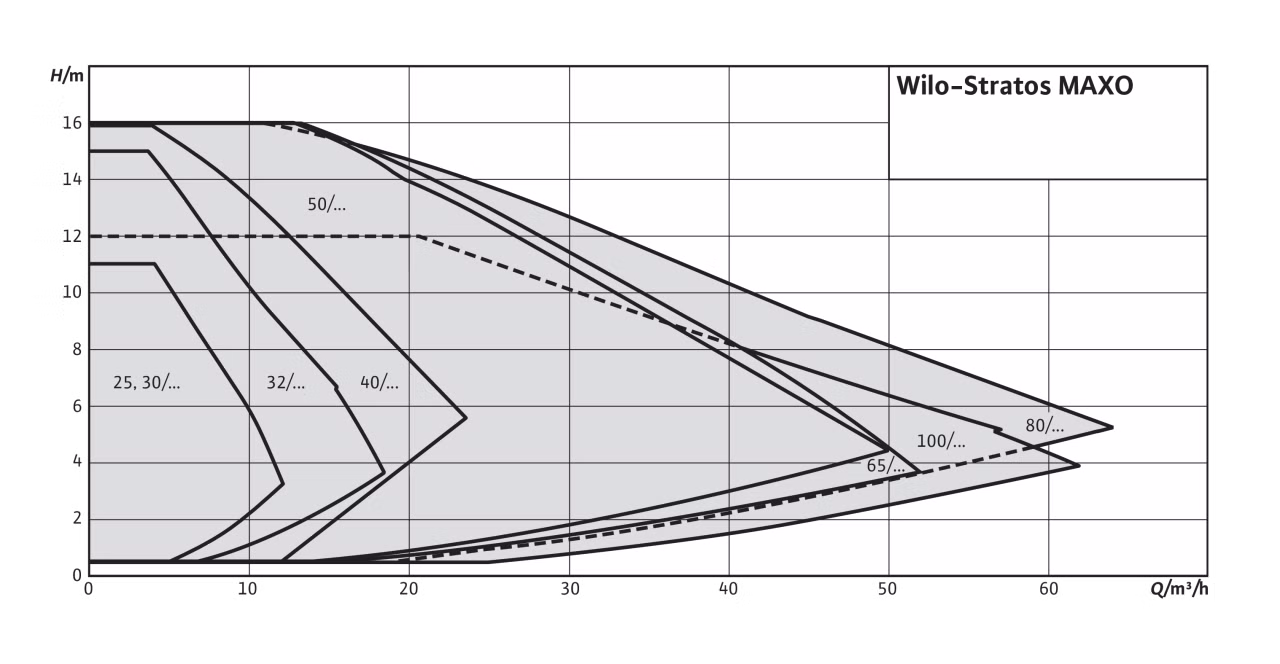 2a74069abe72dbd9cb5187930e00e01c