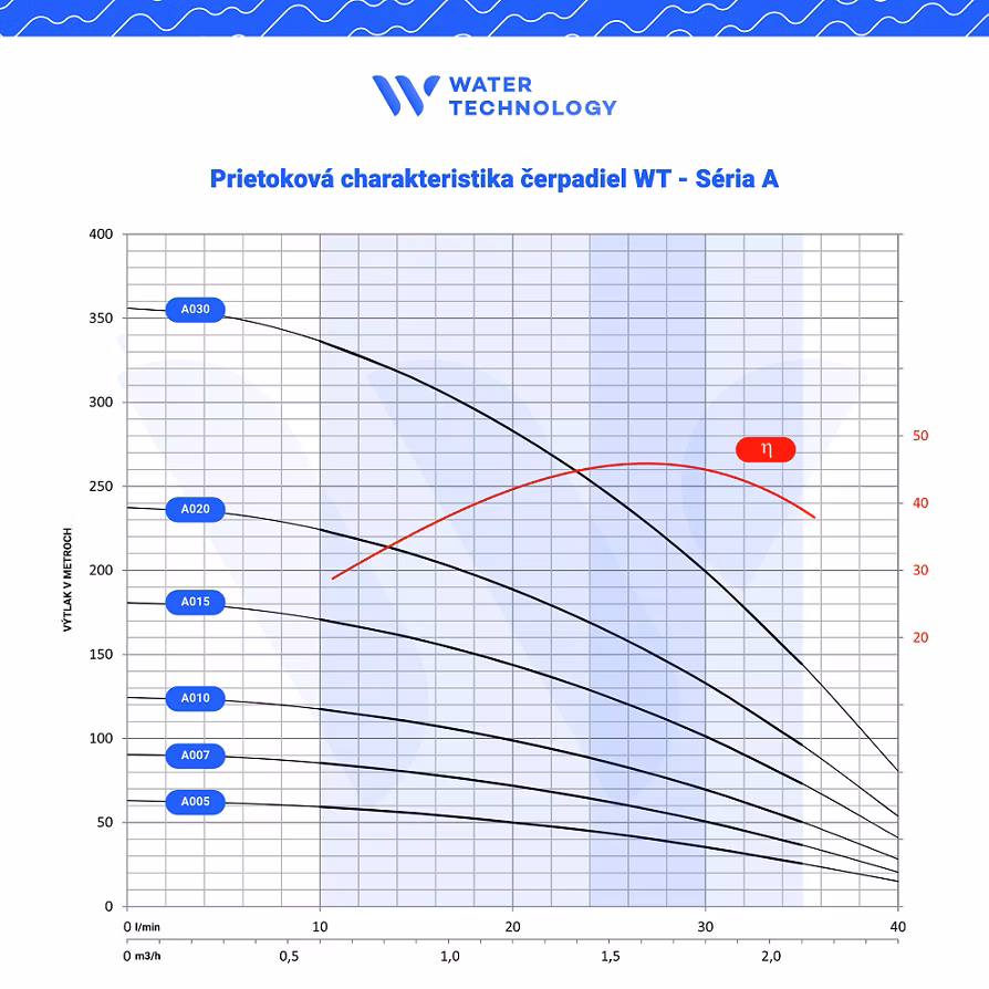 675b75fbe23b556c34a37c87ca634561