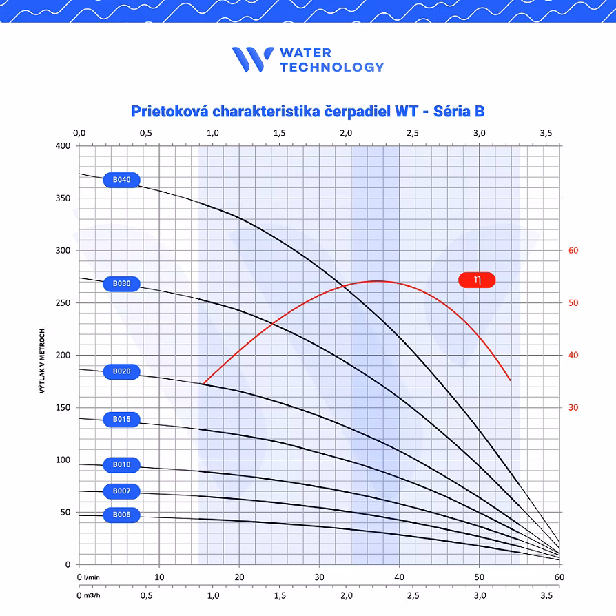75a985da1ff9bfa371f71f6305960ad6