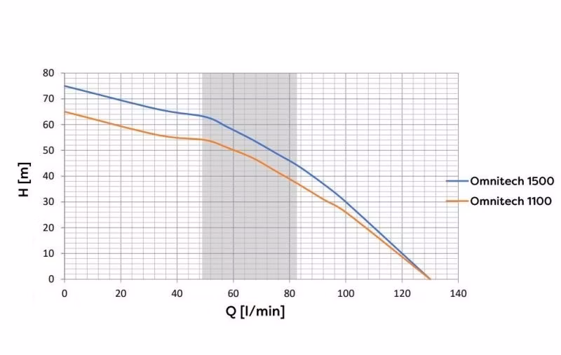 8422b88aa13e679073fd0d5d8523ef23