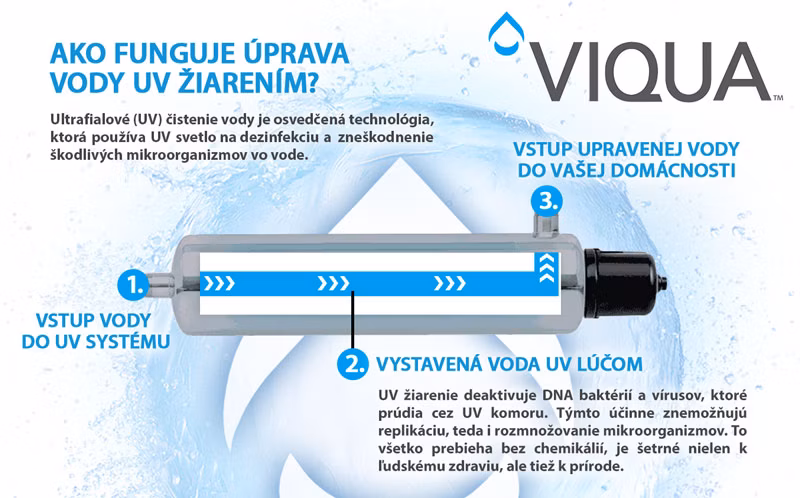 9cfca80238f5959310ac3590358df3c7