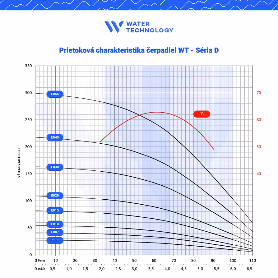 b11c3e5fcf42a7f17a84736b5353a021