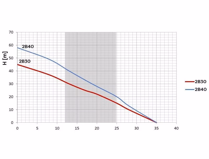 b1f99b74d5dde2999433d8573f5c5aef