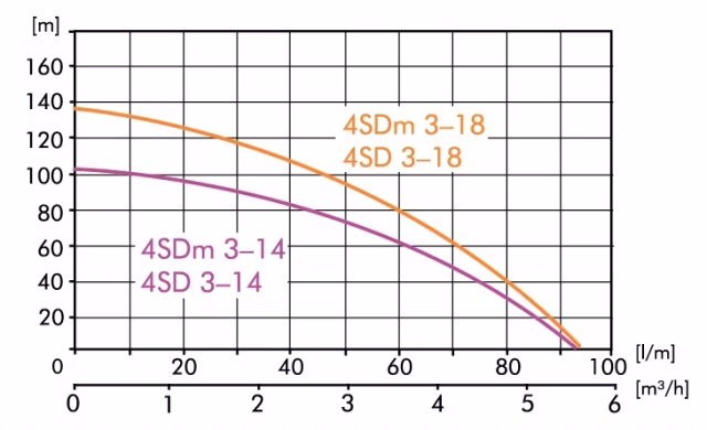 c134e8227c7a7bbad14322bfa2233707