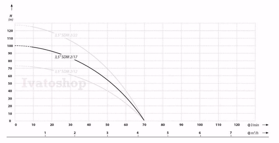 c5b07fde46eeb9358a06f95b78171e1b