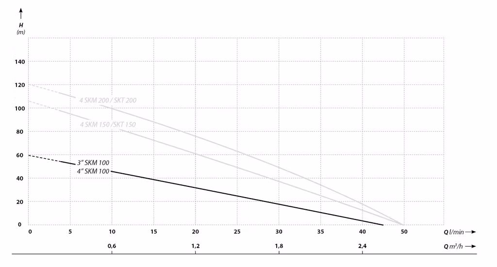 c7c033e79d38ac219d38da8391b61565