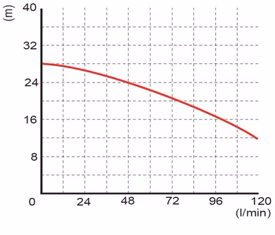 cef8a25a98db9e29f9a59918b3f3f33e