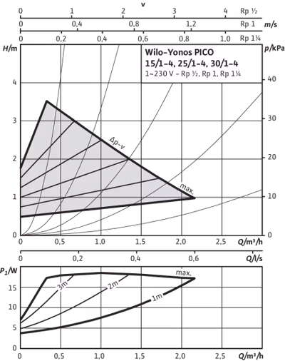 e1dc4e415057c140484db89fda7f13ab