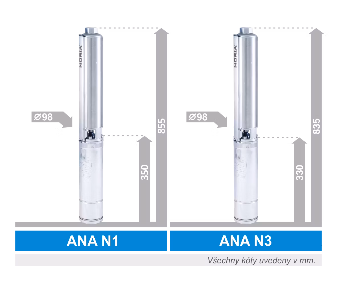 ee39d4999c3636d13d5ab64bfd729a29