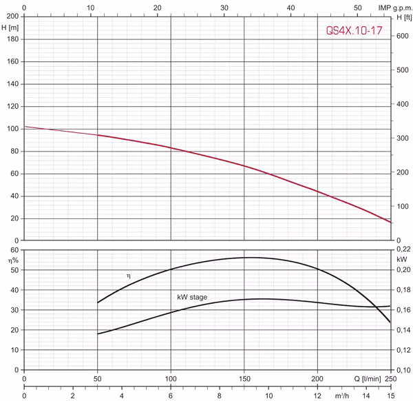 f85d7ab9a67defba98478ec0b3ea0f16