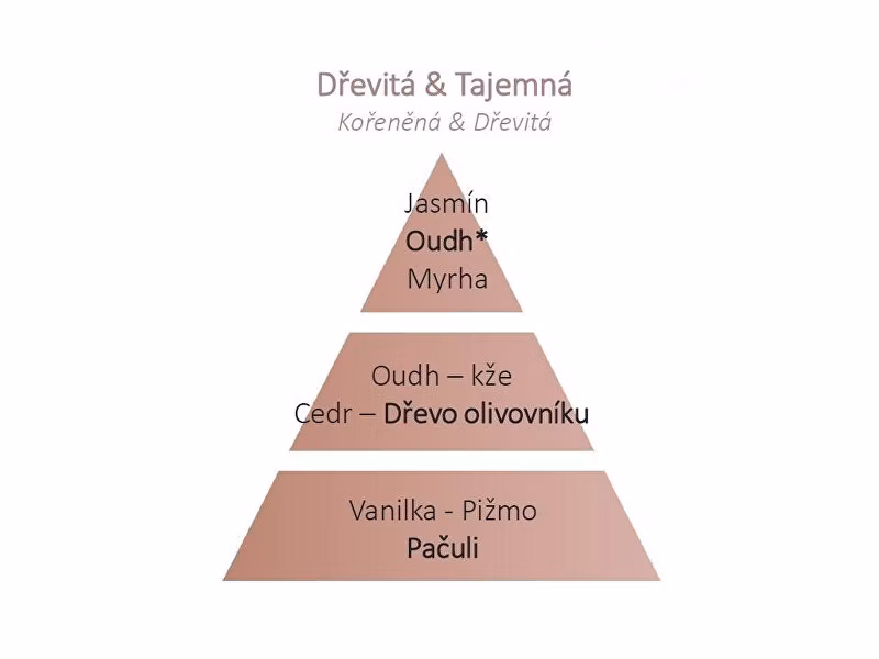 1d69ceac433a9213f948433efb6bc982