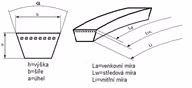 bf0db1be1f0752a2a18033a1007185e058d28605dc35a