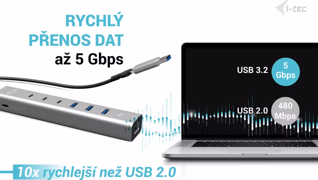 i-tec USB-C/USB-A Metal HUB 6 port (3x USB-C, 3x USB-A), LAN, Power Delivery 85W