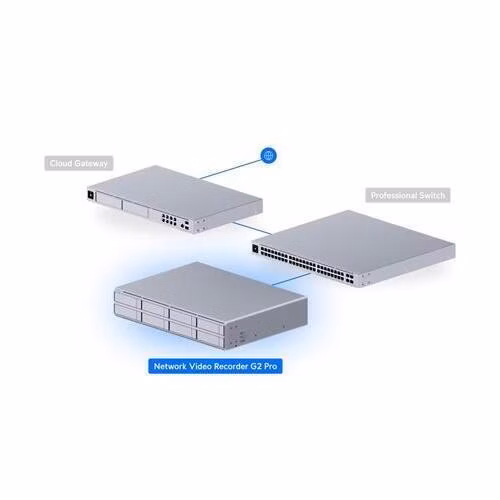 Ubiquiti UniFi Protect Network Video Recorder G2 PRO (8xHDD)