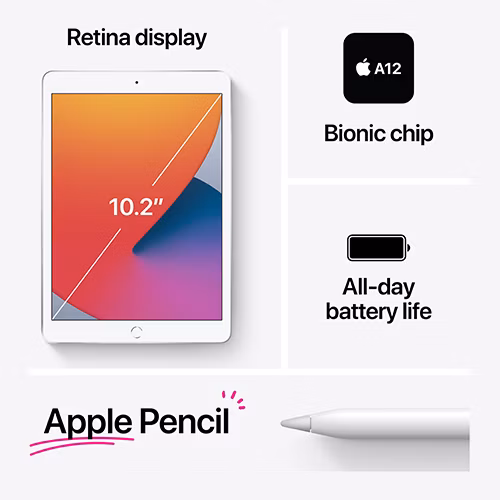 iPad 32GB Wi-Fi vesmírná šedá (2020) *Trieda B*